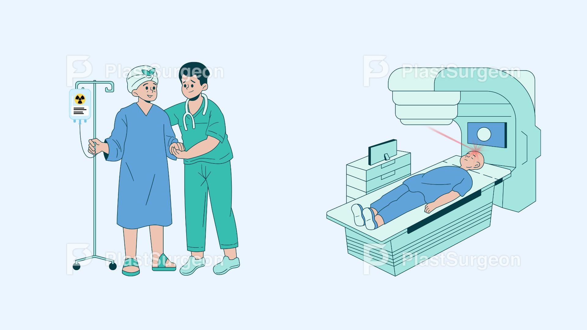 Melanoma – Logoregional Metastasis and Adjuvant Therapy